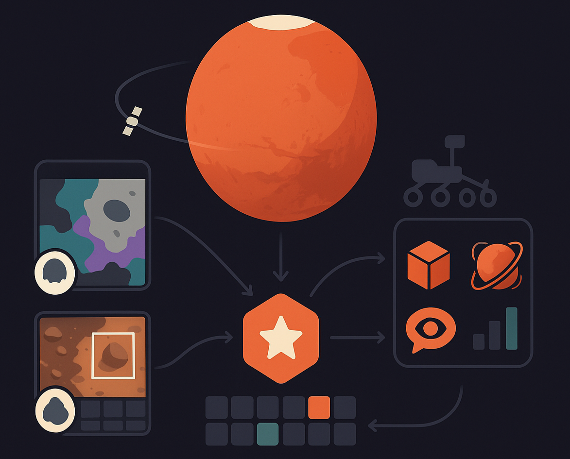 Mars-Bench - Computer vision benchmark dataset for Martian features using PyTorch and Hugging Face